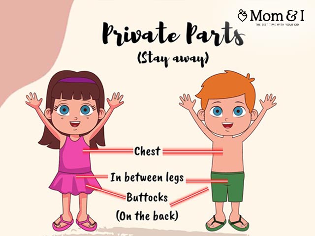 Teach About Personal Space and Private Parts